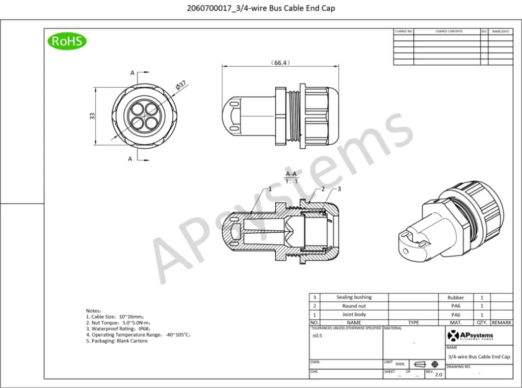 2060700017_34-wire-Bus-Cable-End-Cap-scaled-1030x767-1.webp