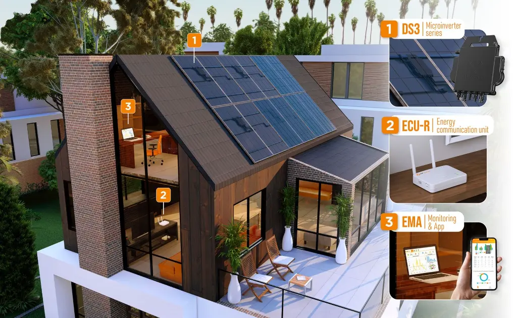 APsystems-Residential-Soltution-2048x1262.webp